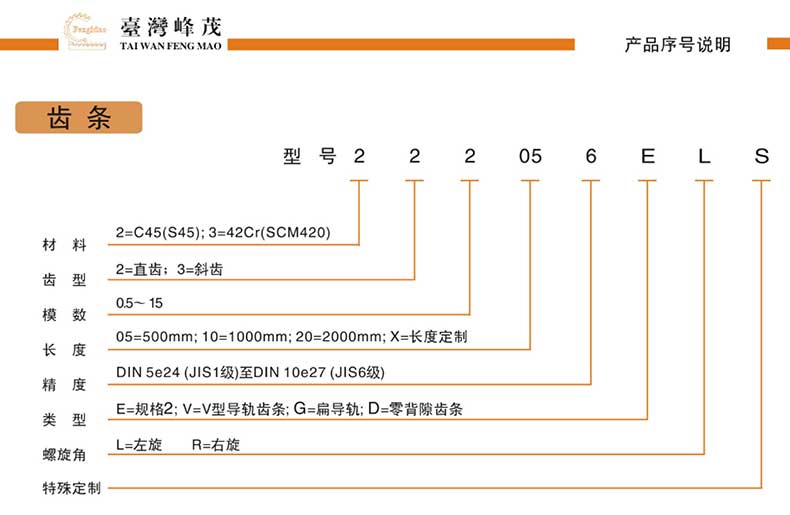 精密直齒條產(chǎn)品型號說明