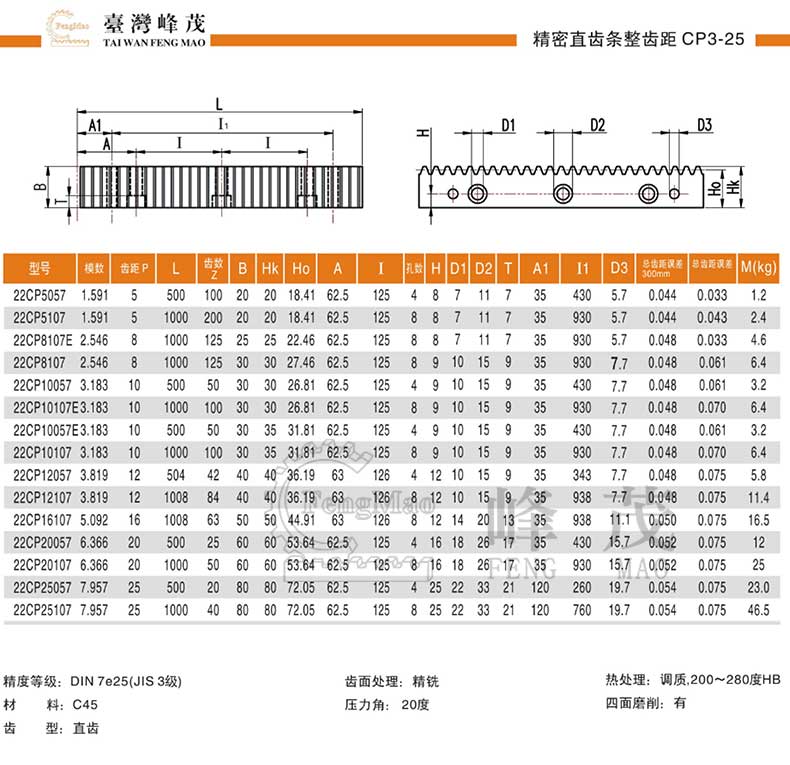 CP齒條型號(hào)選型規(guī)格尺寸參數(shù)表