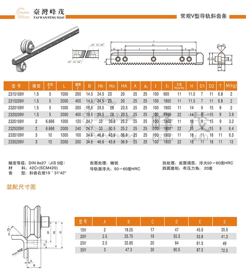 常規(guī)V型斜齒條導軌產品型號選型參數