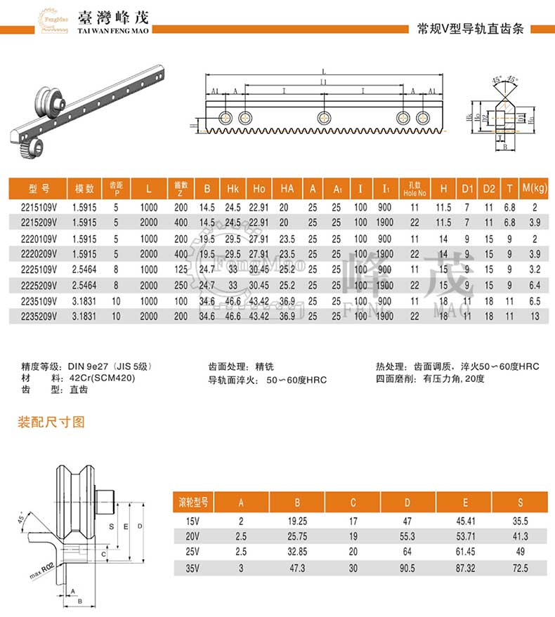 常規(guī)V型直齒條導軌產品型號選型參數