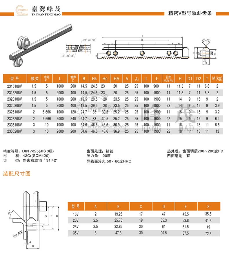 精密V型導軌斜齒條產(chǎn)品型號參數(shù)