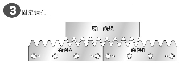 將銷(xiāo)固定于齒條側(cè)面的固定銷(xiāo)孔