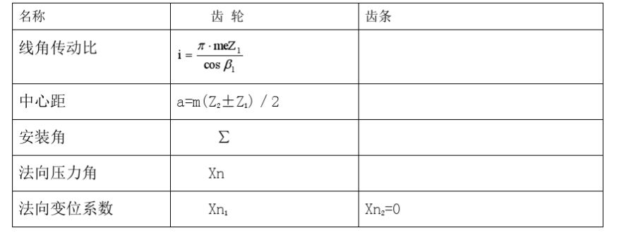 齒輪齒條幾何參數(shù)的計(jì)算