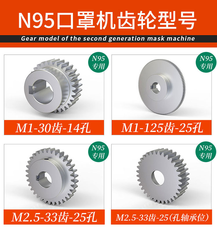 KN95口罩機(jī)齒輪型號